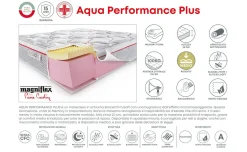 Aqua Performance Plus materasso matrimoniale 160x190cm