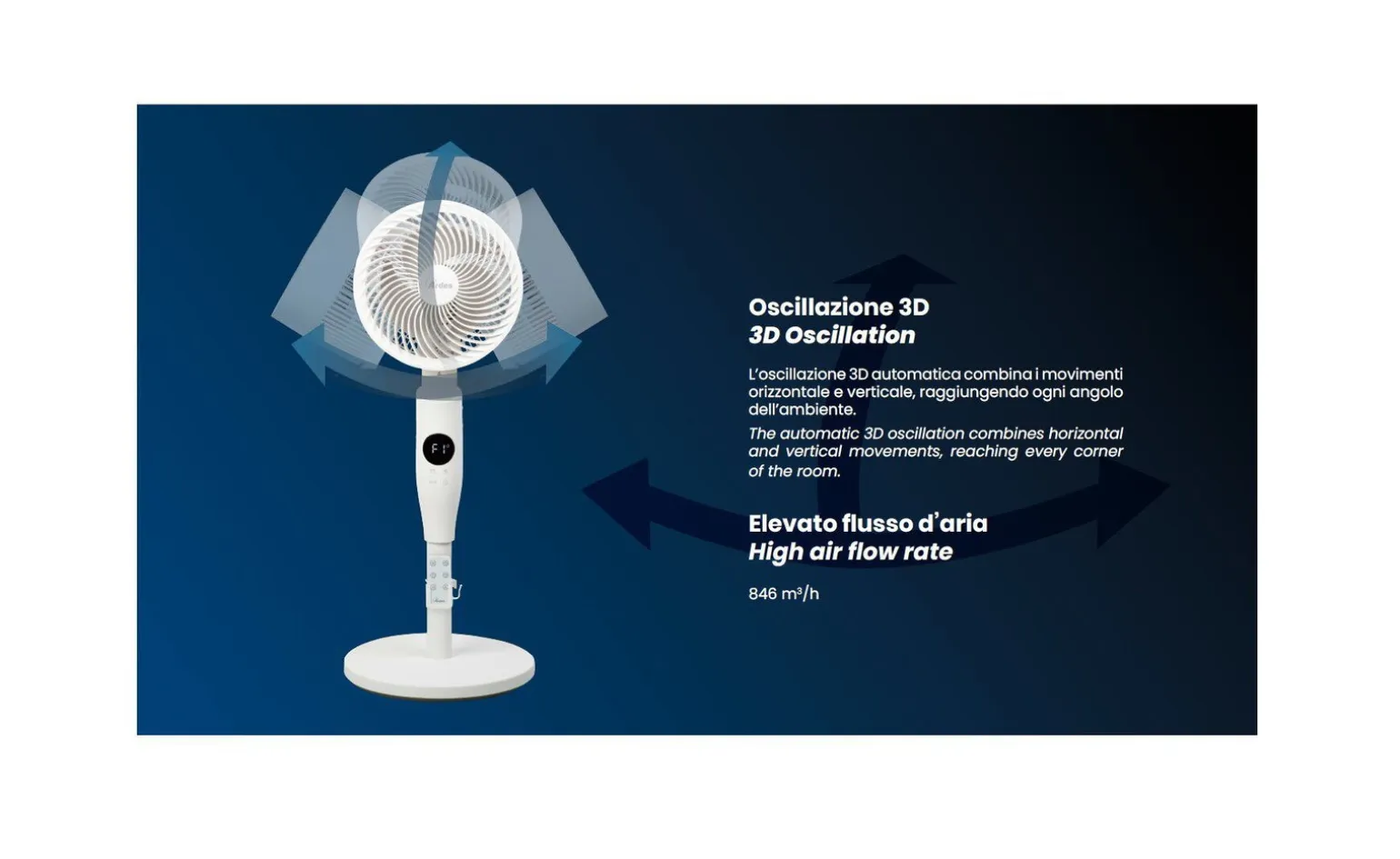 Ardes Circolatore d'aria Harmattan AR5CIR03R