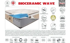 Bioceramic wave materasso