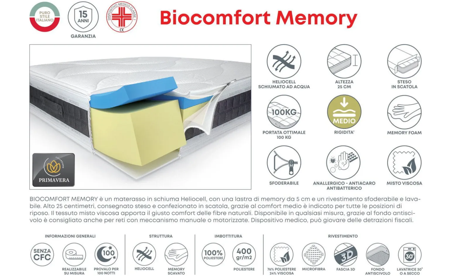 Bioncomfort materasso matrimoniale 160x200cm