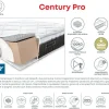 Century Pro materasso singolo 80x200cm