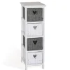 Cuore cassettiera 4 cassetti in legno bianco