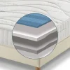 Maestoso wave materasso singolo 80x200 cm