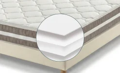 Supremo memory materasso singolo 90x190 cm