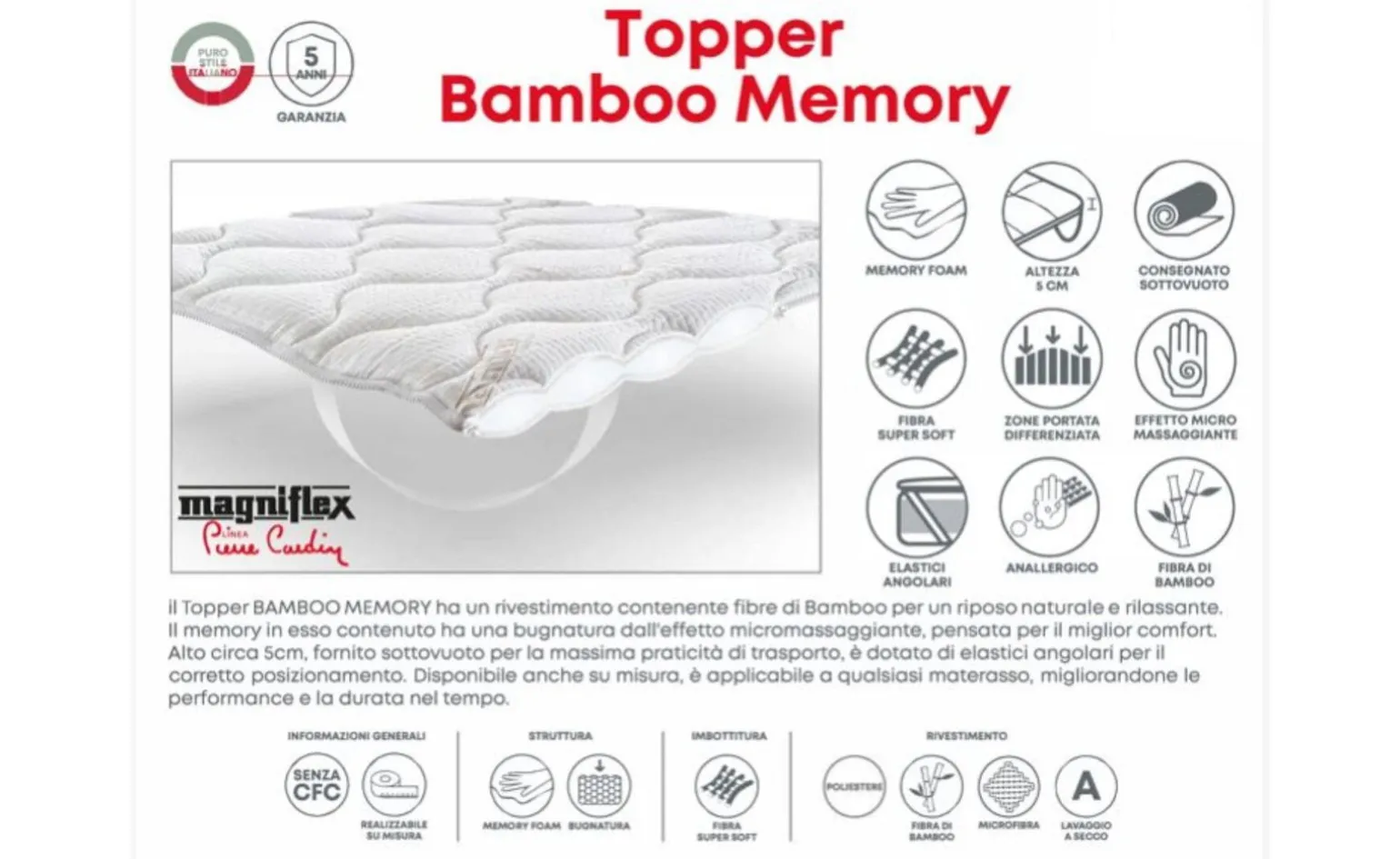 Topper Bamboo Memory per materasso matrimoniale