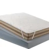Topper Freeze memory 160x190 cm